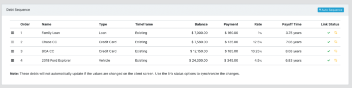 IHDDebtSeq
